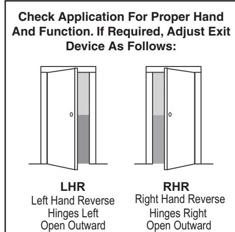 Corbin Russwin Rim Exit Device ED3200 Series Installation Instructions diagram on page 1