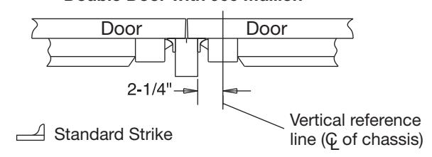Corbin Russwin Rim Exit Device ED3200 Series Installation Instructions diagram on page 2