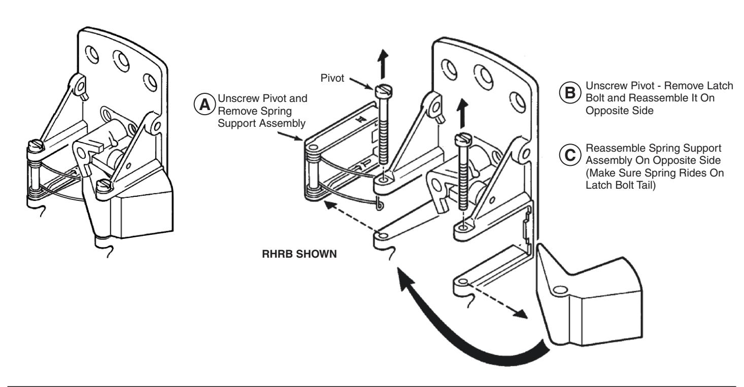 Corbin Russwin Rim Exit Device ED3200 Series Installation Instructions diagram on page 2