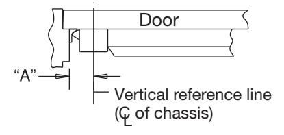 Corbin Russwin Rim Exit Device ED3200 Series Installation Instructions diagram on page 2