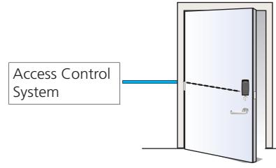 Corbin Russwin SN Series Sell Sheet_45640 image on page 2