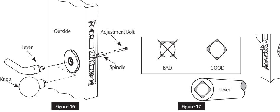 Corbin Russwin Sectional Indicator Trim and V Series Indicators for ML2000 Series Mortise Locks Installation Ins…_FM520 image