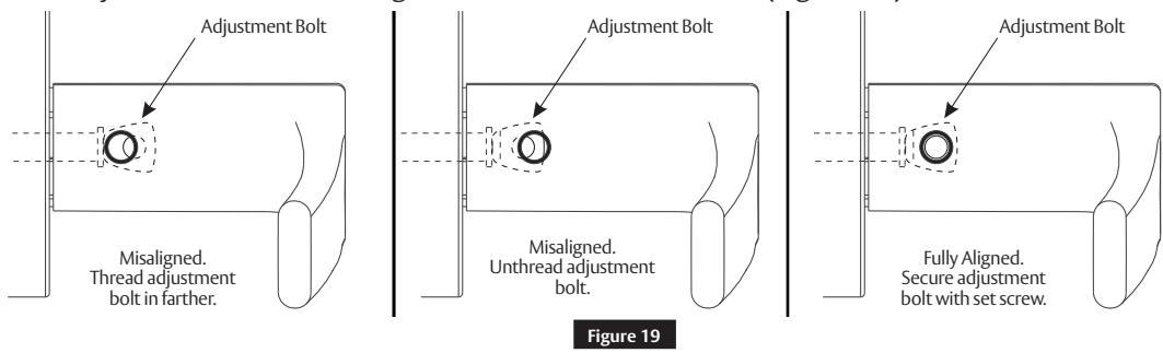 Corbin Russwin Sectional Indicator Trim and V Series Indicators for ML2000 Series Mortise Locks Installation Ins…_FM520 image