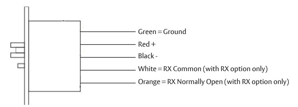 Corbin Russwin Sectional, Rose Trim for ML2000 Series Mortise Locks Motorized Electric Latch Retraction (MELR) In…_FM804 diag