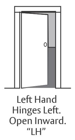 Corbin Russwin Sectional, Rose Trim for ML2000 Series Mortise Locks Motorized Electric Latch Retraction (MELR) In…_FM804 imag