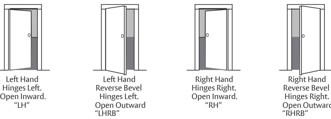 Corbin Russwin Sectional, Rose Trim for ML2000 Series Mortise Locks Motorized Electric Latch Retraction (MELR) In…_FM804 imag