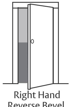 Corbin Russwin Sectional, Rose Trim for ML2000 Series Mortise Locks Motorized Electric Latch Retraction (MELR) In…_FM804 imag