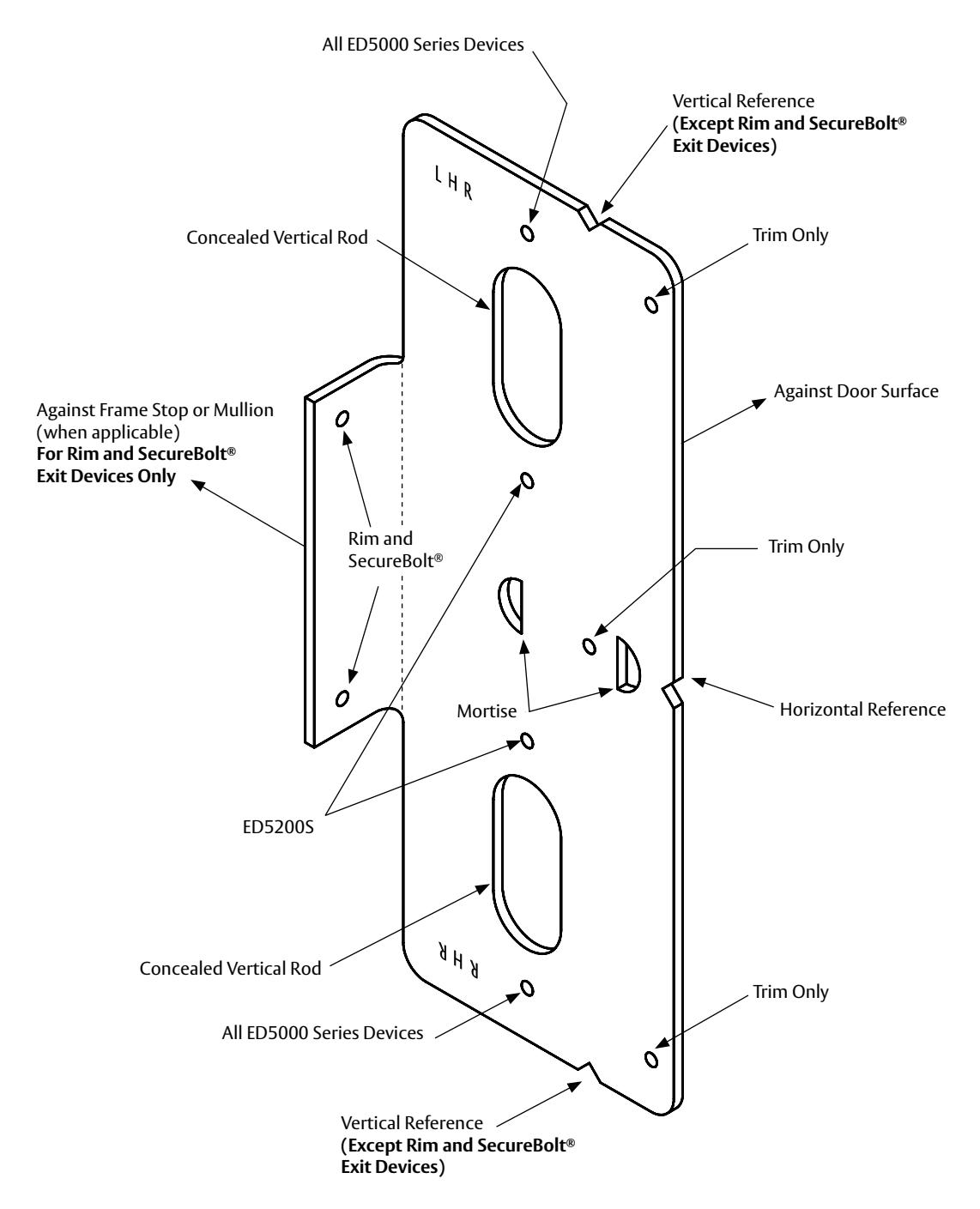 Corbin Russwin Secure Bolt ED5200S Series Installation Instructions image on page 11