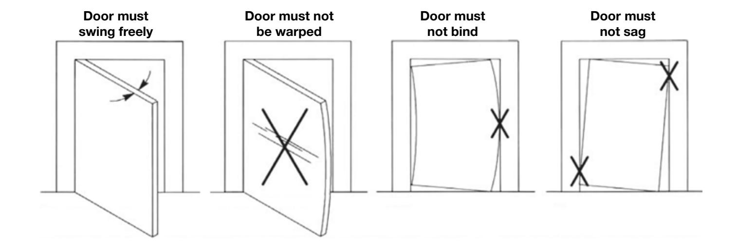 Corbin Russwin Secure Bolt ED5200S Series Installation Instructions image on page 5