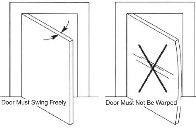 Corbin Russwin Security Deadbolt Rim Exit Device ED4200 Series Installation Instructions image on page 2