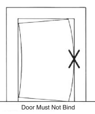 Corbin Russwin Security Deadbolt Rim Exit Device ED4200 Series Installation Instructions image on page 2