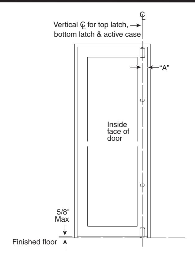 Corbin Russwin Surface Vertical Rod Exit Devices ED3400 Series Installation Instructions image on page 2