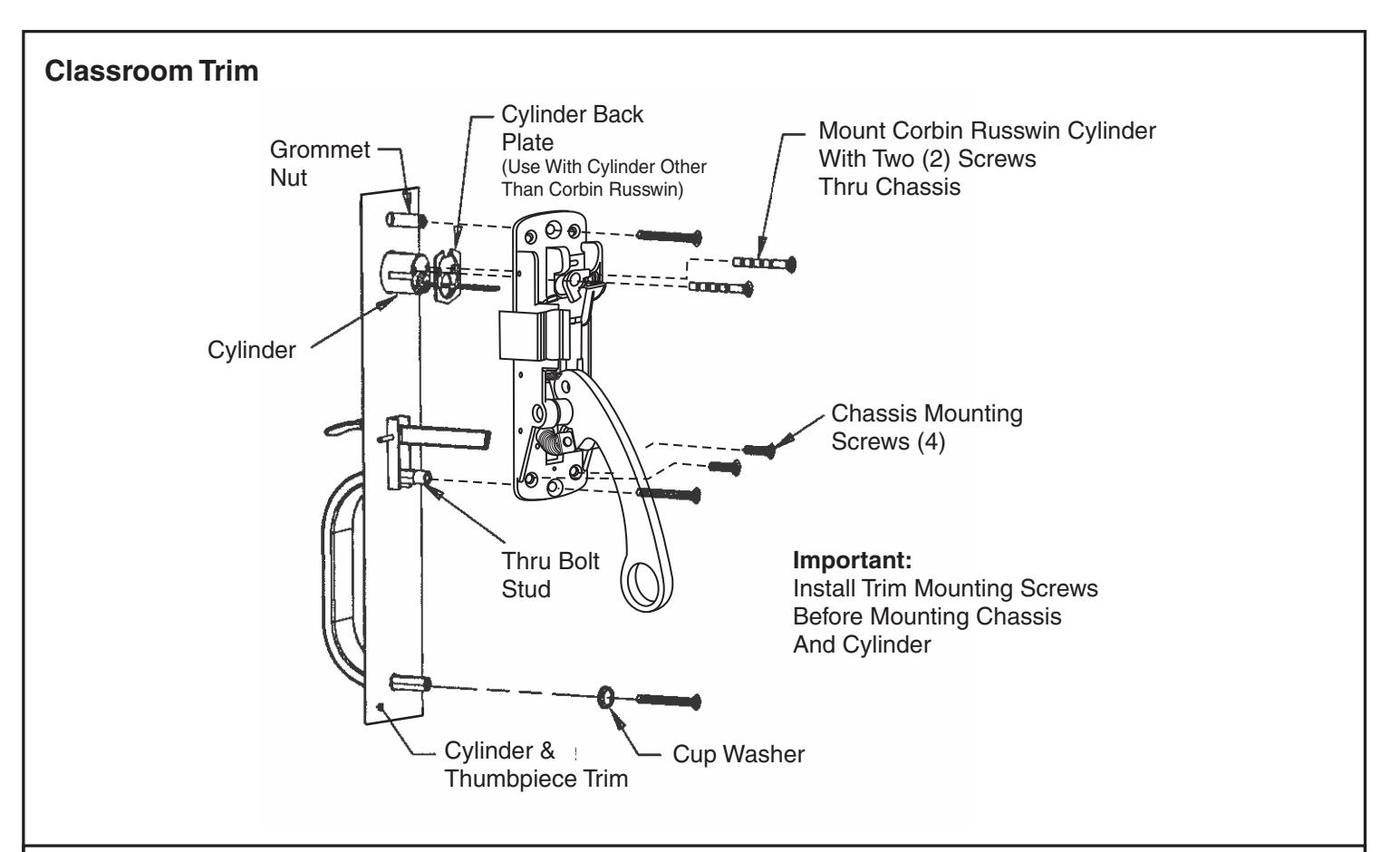 Corbin Russwin T33 Outside Trim for ED3000, PED4000, and PED5000 Series Narrow and Wide Stile Installation Instr…_FM376 diagr