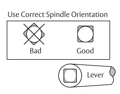 Corbin Russwin TL3700 Series Roseless Tubular Lock Installation Instructions image on page 6
