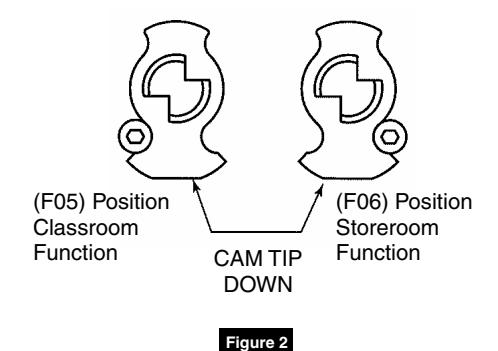 Corbin Russwin Thumbpiece Trim Installation Instructions image on page 3