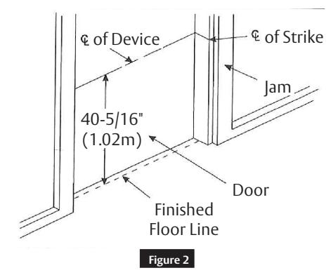 Corbin Russwin Trim Wing Pull (P8 Series) and Flat Plate (F1 Series) for ED8000 Series Wide Stile Wood and Metal…_FM161 image