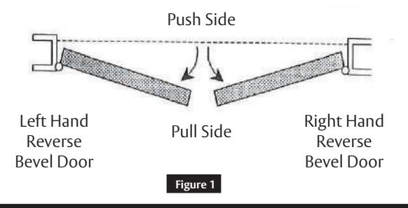 Corbin Russwin Trim Wing Pull (P8 Series) and Flat Plate (F1 Series) for ED8000 Series Wide Stile Wood and Metal…_FM161 image