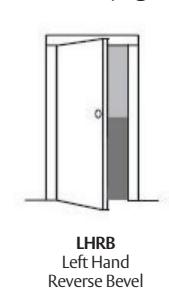 Corbin Russwin VN Escutcheon Trim and V Series Indicators for ML2000 Series Mortise Locks Installation Instructi…_FM521 image