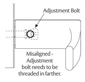 Corbin Russwin VN Escutcheon Trim and V Series Indicators for ML2000 Series Mortise Locks Installation Instructi…_FM521 image