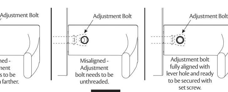 Corbin Russwin VN Escutcheon Trim and V Series Indicators for ML2000 Series Mortise Locks Installation Instructi…_FM521 image