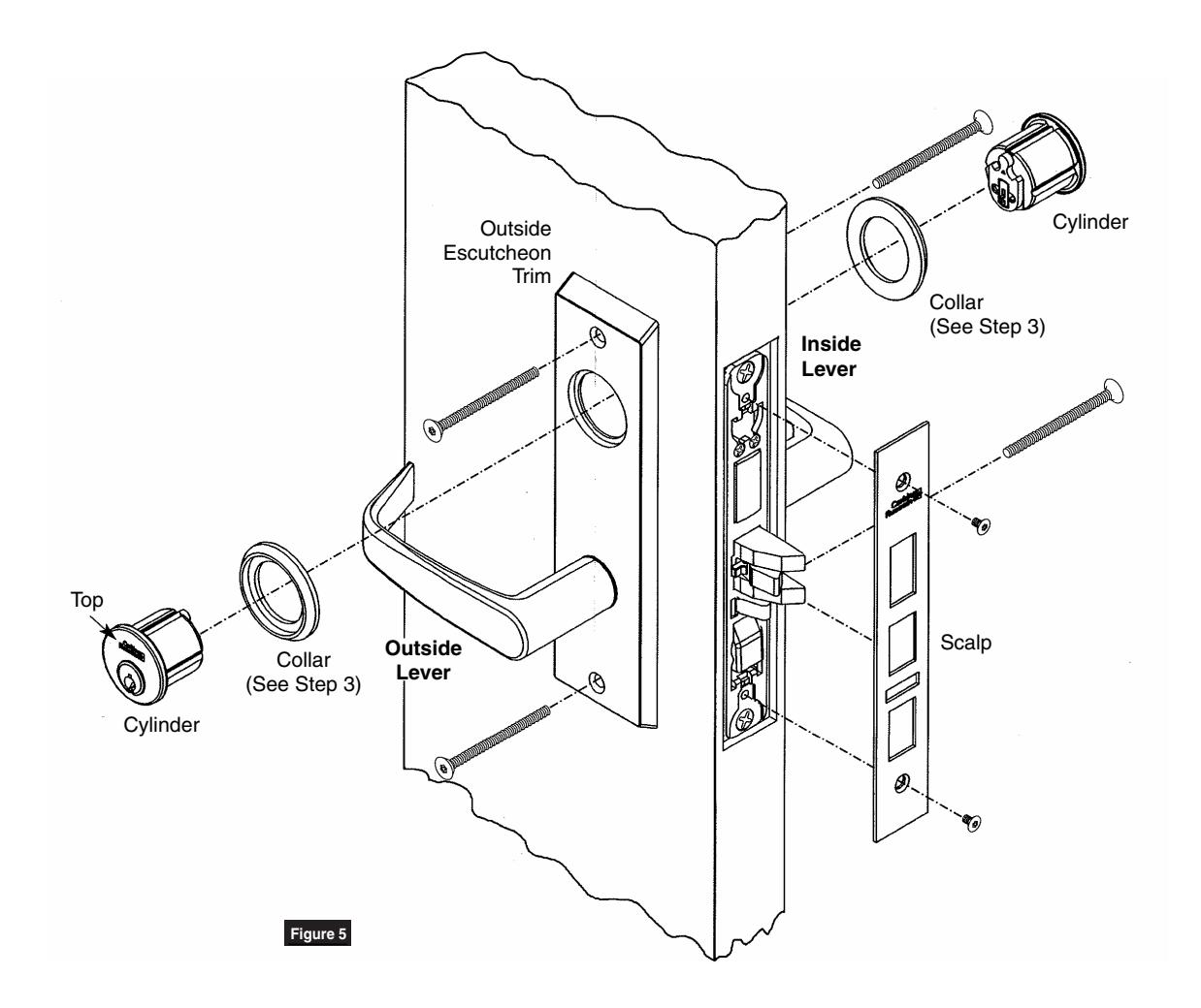 Corbin Russwin Vandal Resistant Trim for ML2000 Series Mortise Locks Installation Instructions_FM201 image on page 3