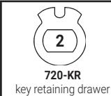 Olympus Lock – Corbin Russwin IC Core CR25LM DM Installation Instructions image on page 2