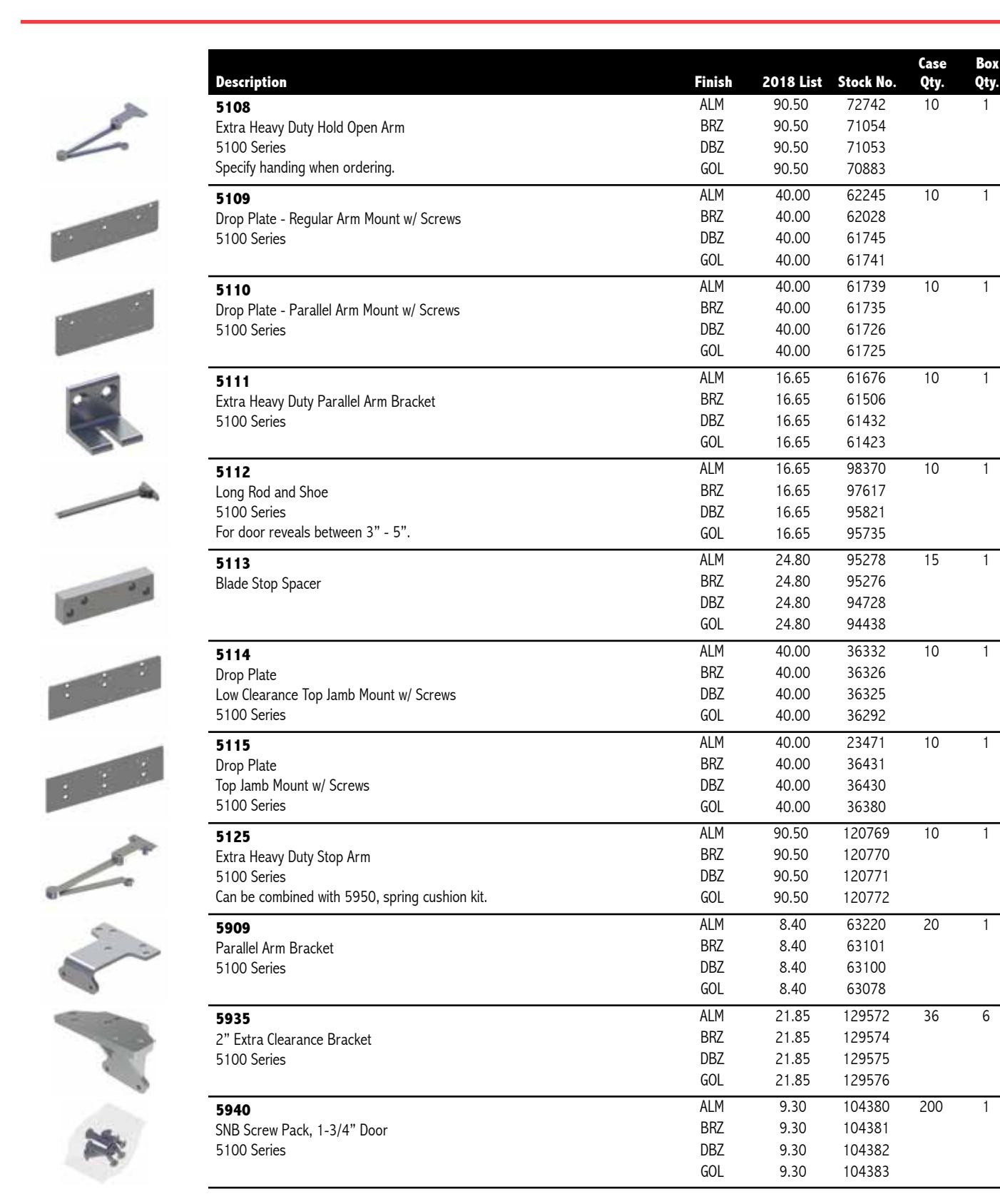 2018_hager_complete image on page 101