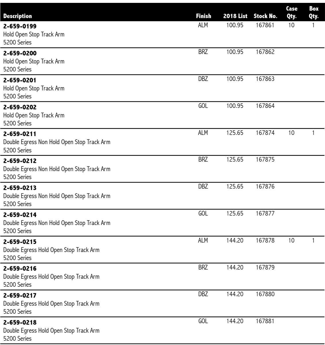 2018_hager_complete image on page 108