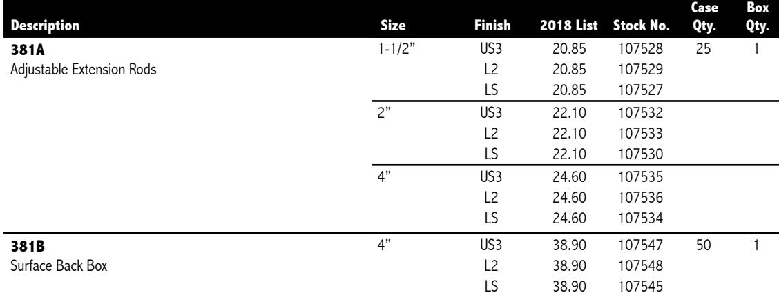 2018_hager_complete image on page 116