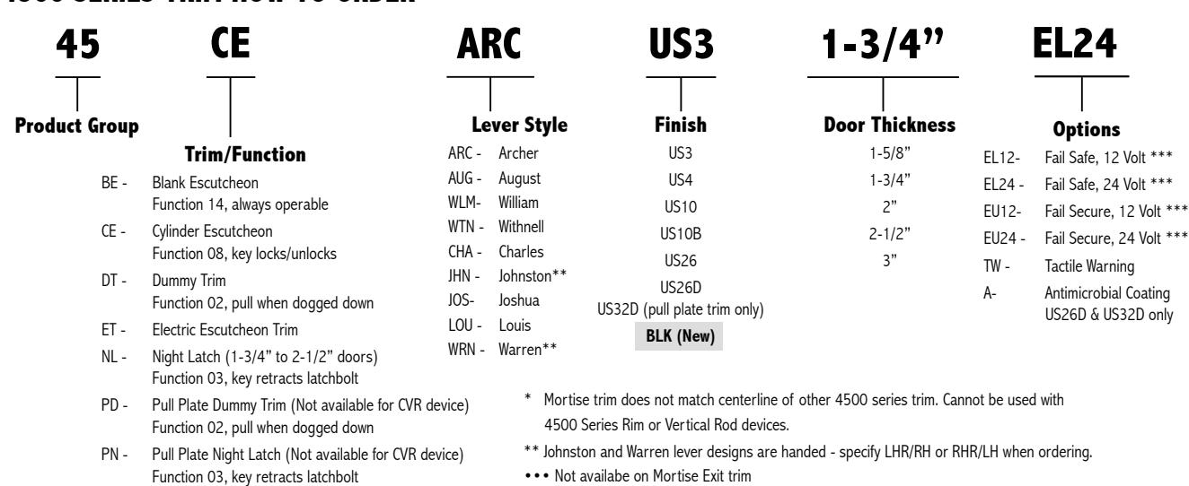 2018_hager_complete diagram on page 129