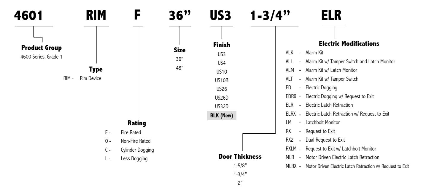 2018_hager_complete diagram on page 130