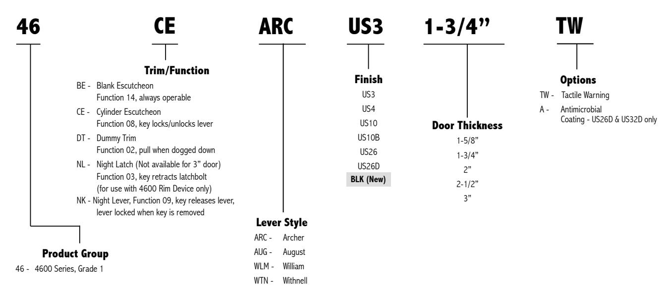 2018_hager_complete diagram on page 130