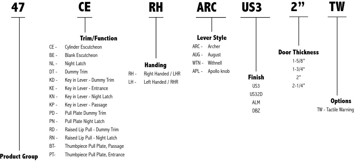 2018_hager_complete diagram on page 131