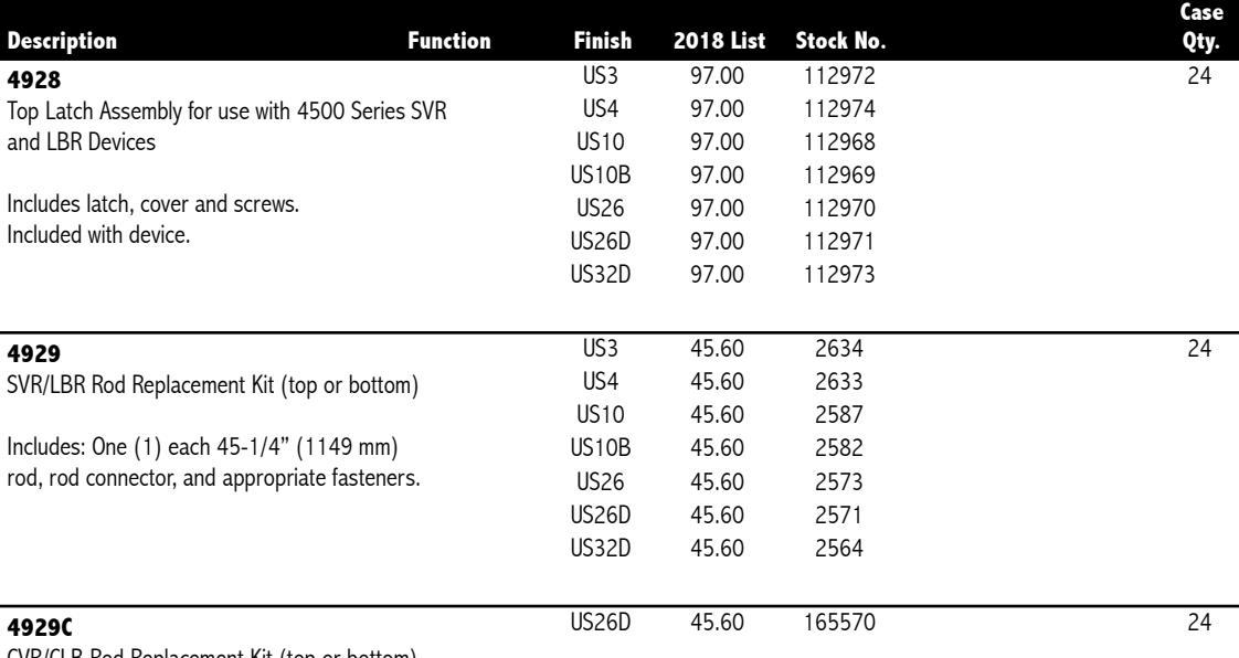2018_hager_complete image on page 147