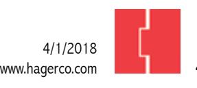 2018_hager_complete image on page 166