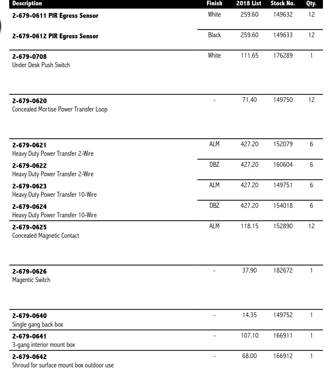 2018_hager_complete image on page 183