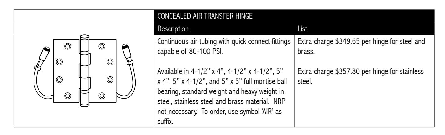 2018_hager_complete image on page 198