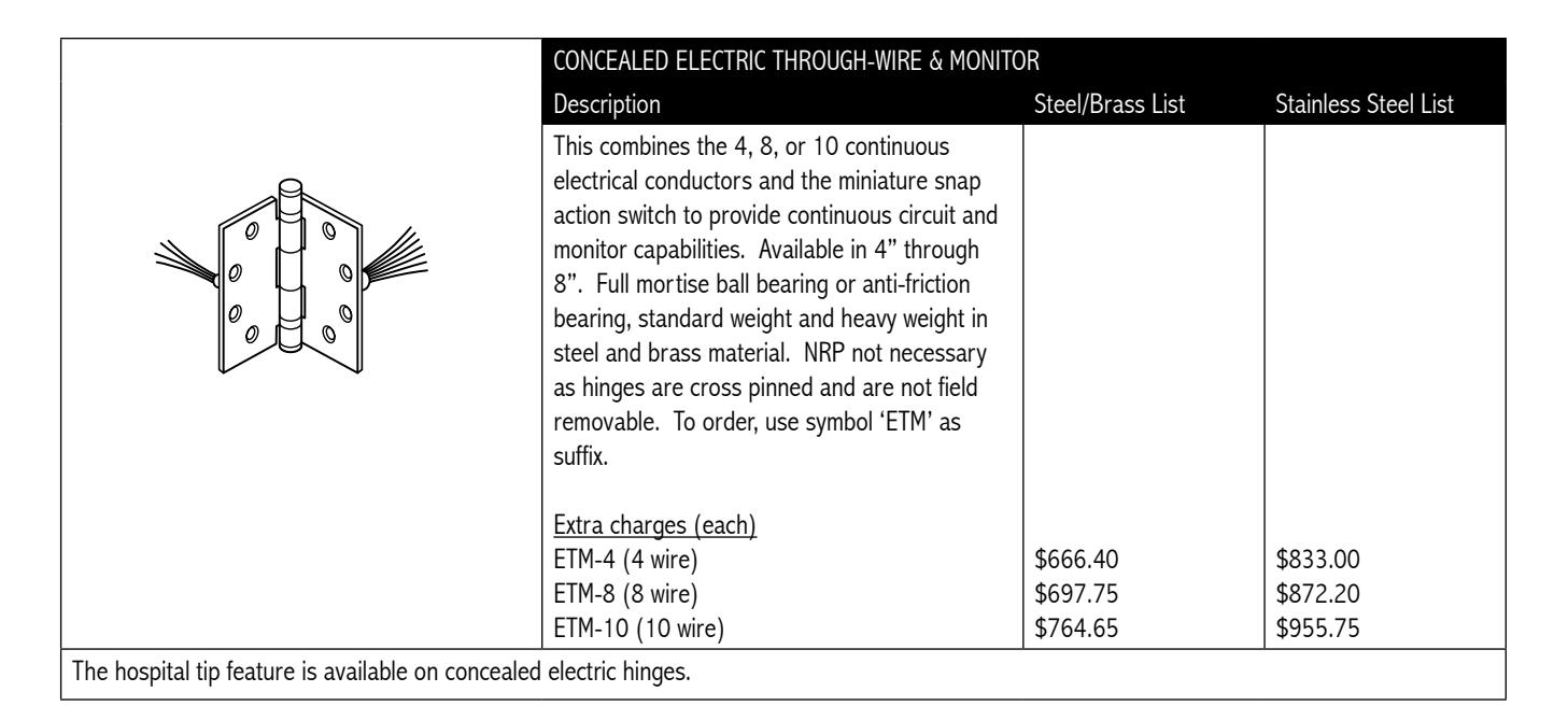 2018_hager_complete image on page 200