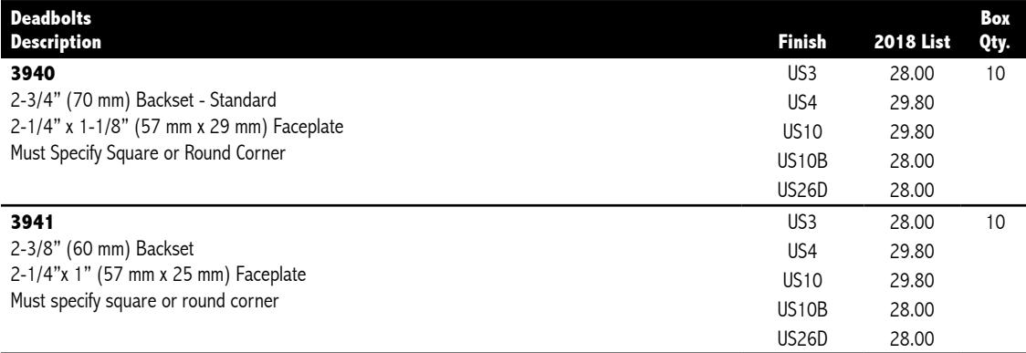 2018_hager_complete image on page 20
