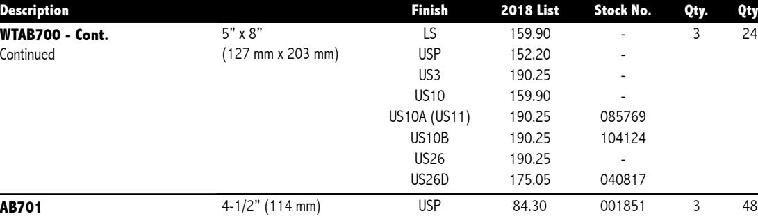 2018_hager_complete image on page 213