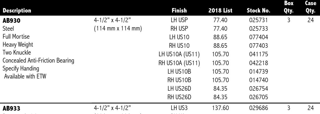 2018_hager_complete image on page 224