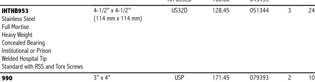 2018_hager_complete image on page 224