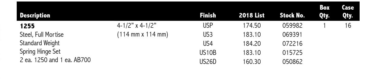 2018_hager_complete image on page 245