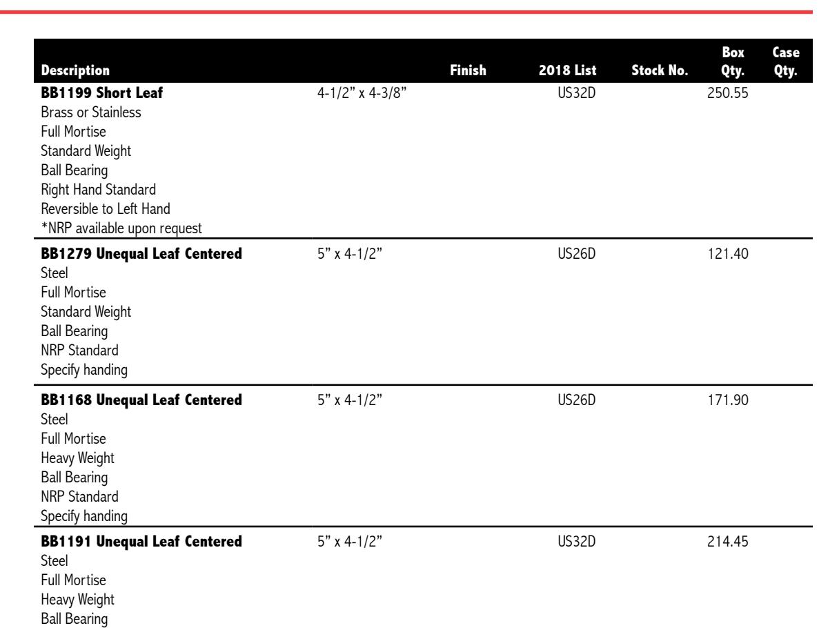 2018_hager_complete image on page 269