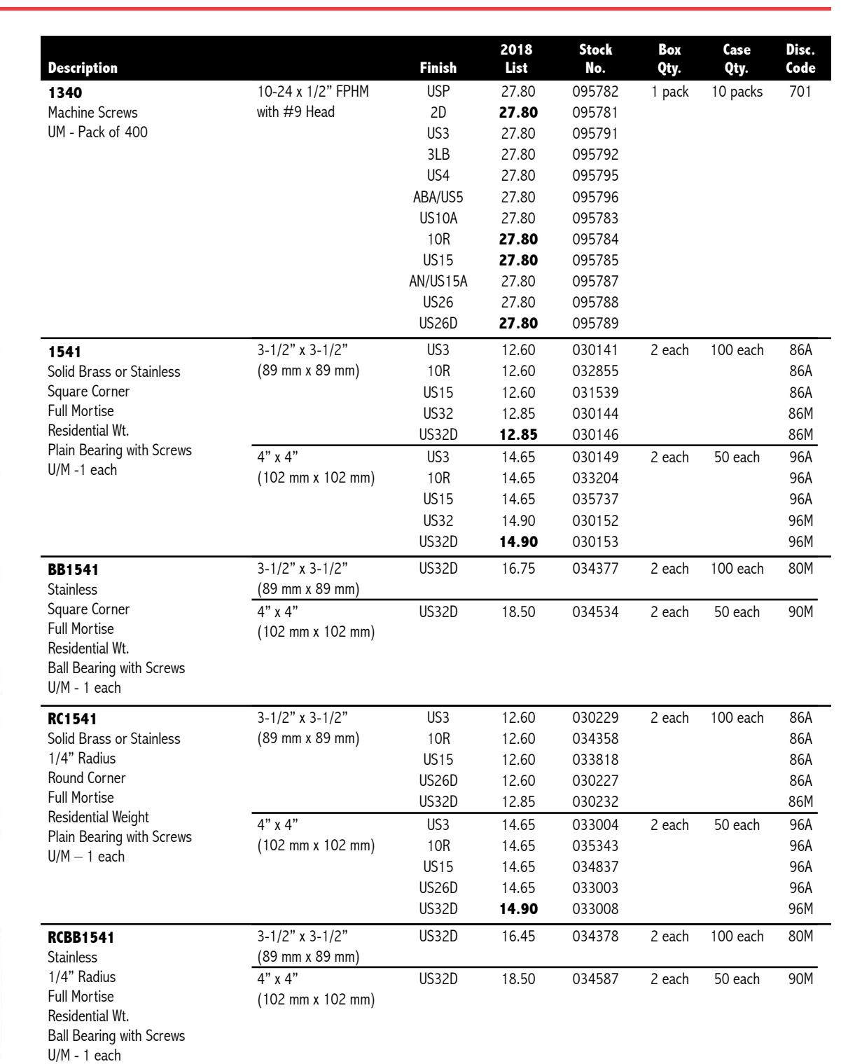 2018_hager_complete image on page 274