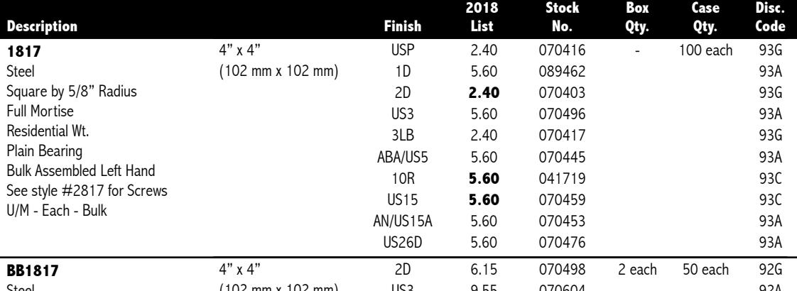 2018_hager_complete image on page 283