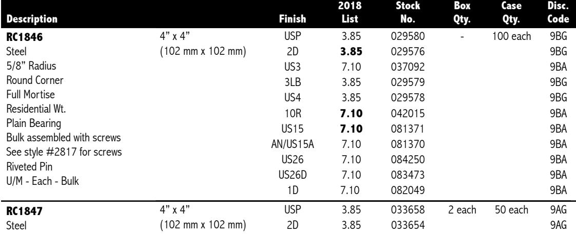 2018_hager_complete image on page 286