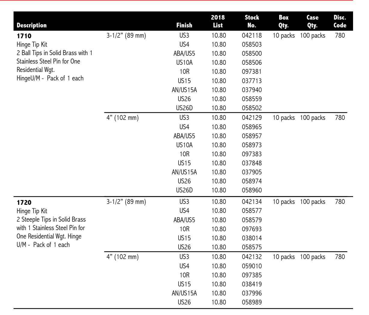 2018_hager_complete image on page 289