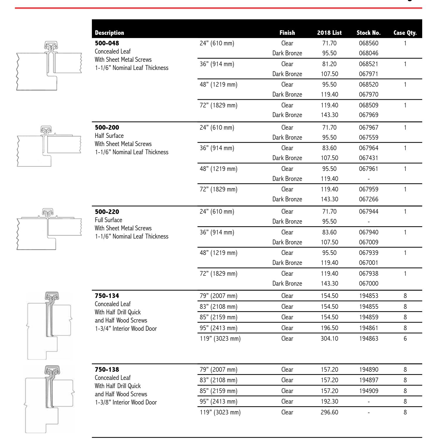 2018_hager_complete image on page 305