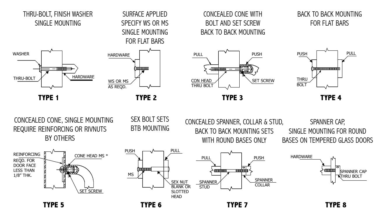 2018_hager_complete diagram on page 332